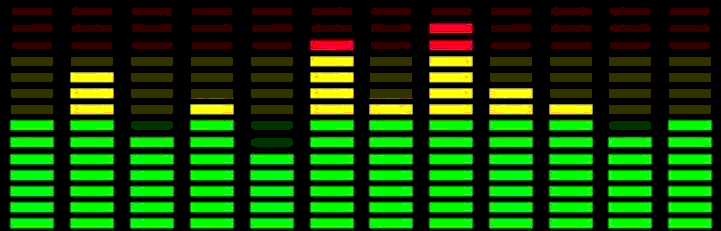 Music Gift